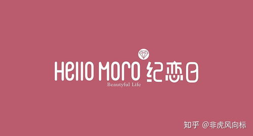 市場營銷策劃公司的核心工作與價值解析