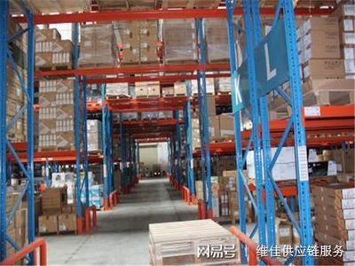 上海維佳供應(yīng)鏈智能倉(cāng)儲(chǔ)外包 以裝卸服務(wù)為核心，全方位提升電商賣家綜合實(shí)力