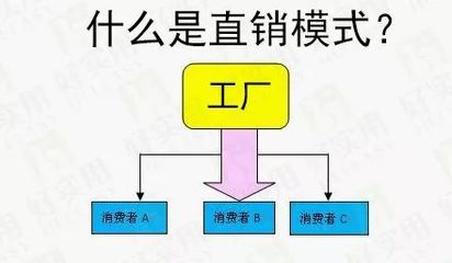 商務(wù)部召開新聞發(fā)布會(huì)透露 暫直銷審批備案，可視電話機(jī)助力遠(yuǎn)程會(huì)議傳遞新政